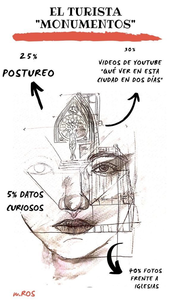 infografia-el-turista-monumentos