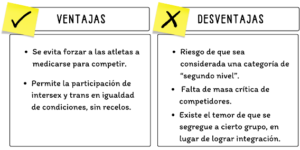 VENTAJAS Y DESVENTAJAS