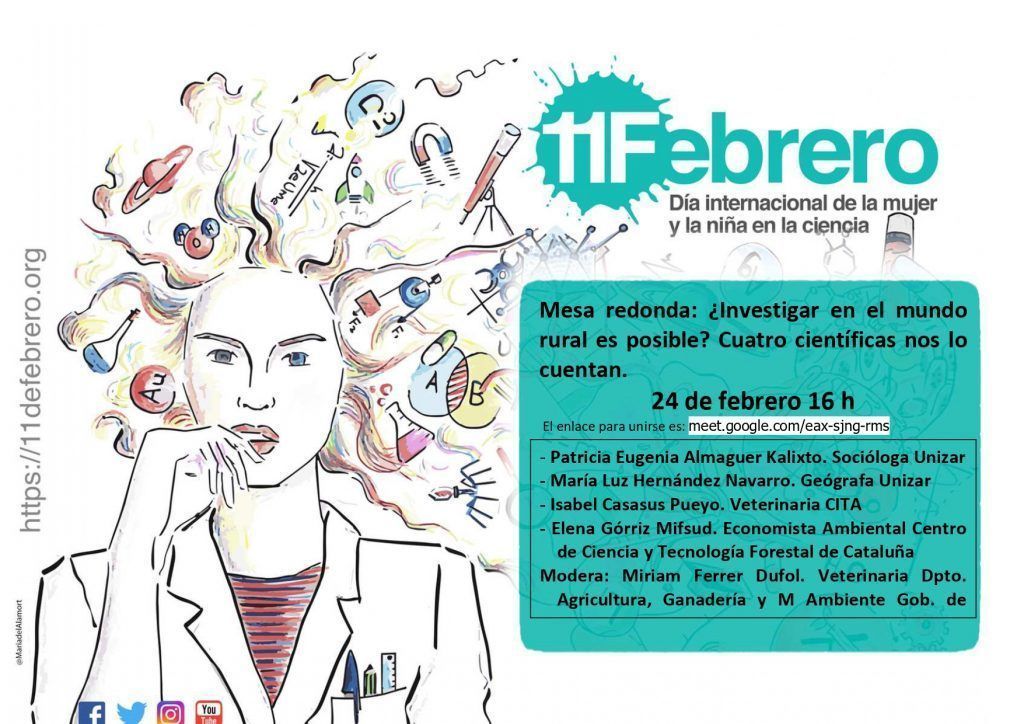 Cartel de la mesa redonda