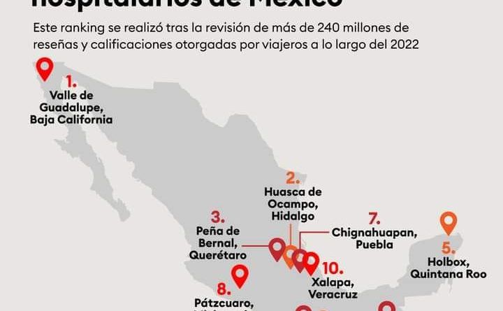 10 destinos más hospitalarios de México. Autor: Forbes.